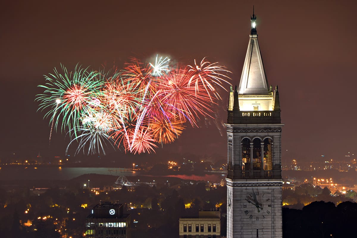 Berkeley July 4th safety tips: Avoid fireworks, hillside roads